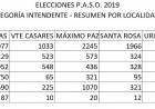 Fuerte respaldo en todo Cañuelas para la candidatura de Marisa Fassi