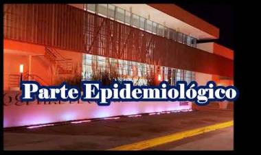 COVID-19: BAJA DIARIAMENTE EL NÚMERO DE CONTAGIOS EN EL DISTRITO