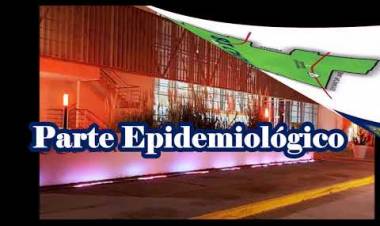 COVID-19: Octubre continúa sin grandes sobresaltos