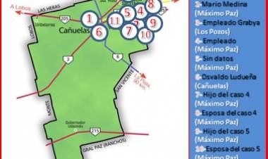 COVID-19: Cañuelas llega a los 11 casos activos en el distrito - 16 de junio