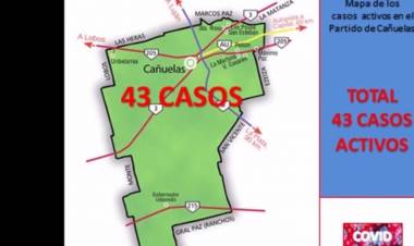 COVID-19: Cañuelas tuvo otros 11 casos positivos y lleva el número de activos a 43 - 2 de Julio