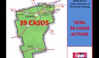 COVID-19: Durante el feriado del 9 de julio Cañuelas registró 8 contagios y llevó a 39 los casos activos