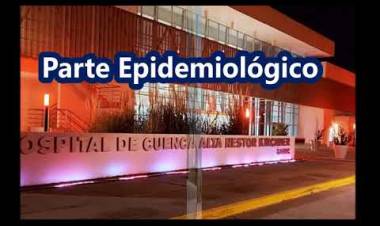 COVID-19: CAÑUELAS SIGUE CON UN PELIGROSO AUMENTO DE CONTAGIOS EN EL DISTRITO