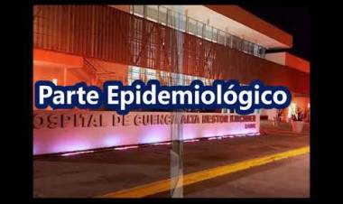 COVID-19: EL NÚMERO DE CONTAGIOS SIGUE AUMENTANDO DRAMÁTICAMENTE