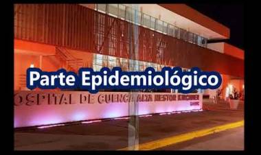 COVID-19: Un día de cierta tranquilidad a nivel contagios en el distrito