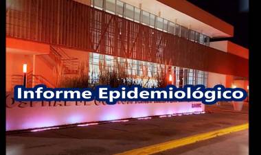 COVID-19:  Un domingo que mantiene la calma en los contagios del distrito