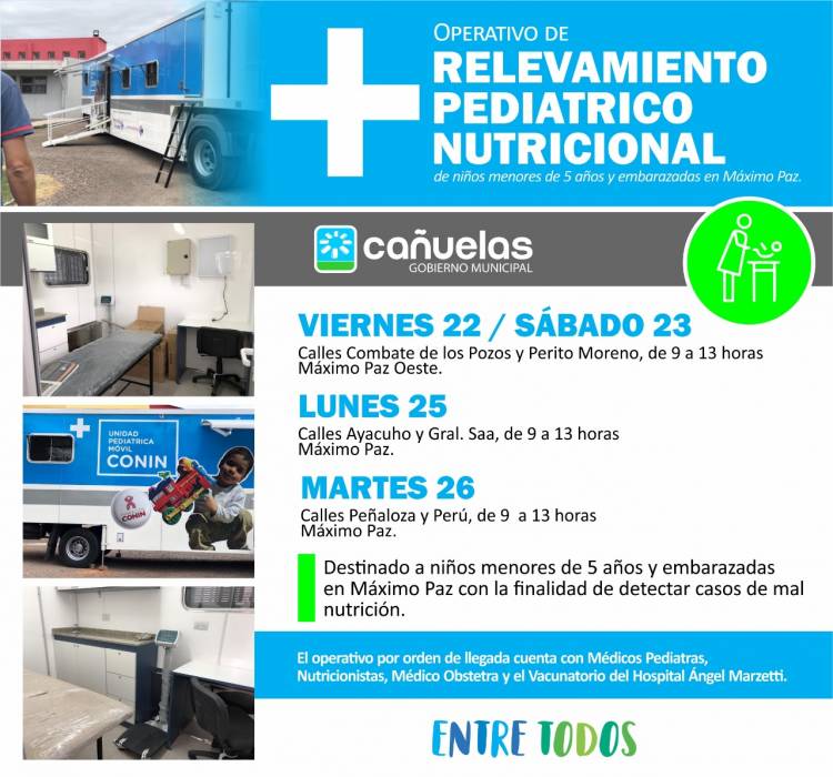 Importante operativo  de Relevamiento de Salud en Máximo Paz