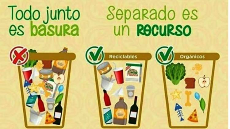 Campaña de concientización para que los vecinos realicen la separación de sus residuos