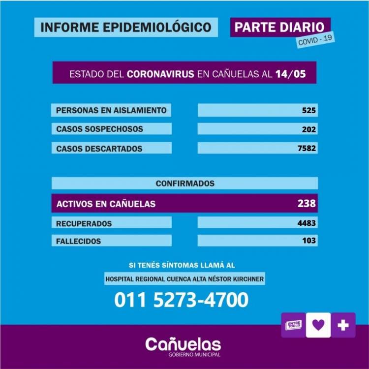 El distrito suma cuatros decesos por COVID