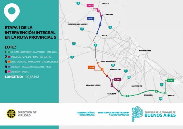 Licitan la reconstrucción integral de la Ruta 6